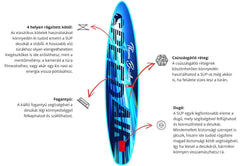 SpeedAir paddle board 12,6″ Thomas Breitling